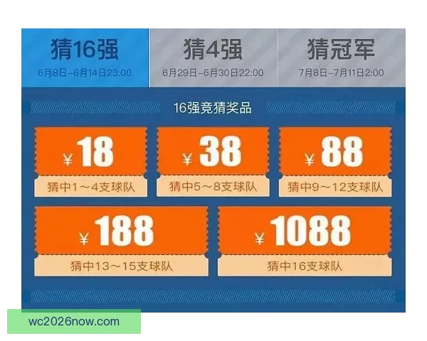 世界杯竞猜APP全新体验指南助你轻松参与赛事赢取丰厚奖励 世界杯竞猜APP全新体验指南助你轻松参与赛事赢取丰厚奖励