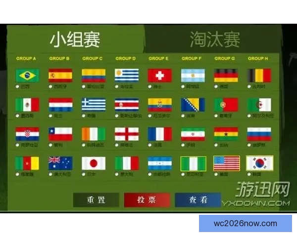 世界杯竞猜游戏全攻略详解及投注技巧与获胜秘笈分享 世界杯竞猜游戏全攻略详解及投注技巧与获胜秘笈分享