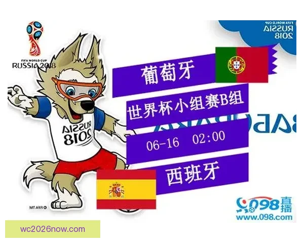 世界杯精彩对决前瞻与胜负预测全指南助你精准下注