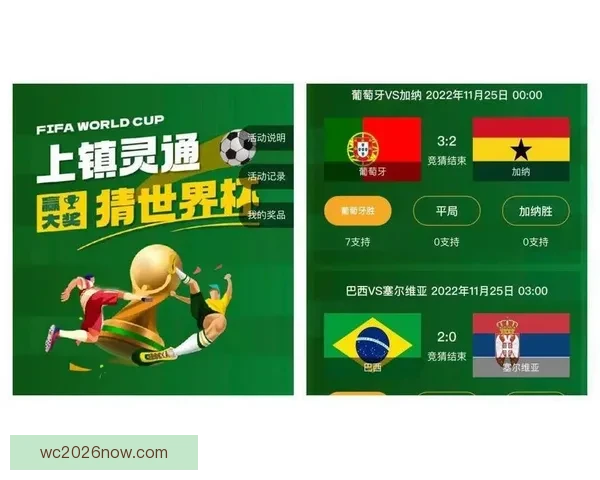 世界杯竞猜注册指南轻松参与赢大奖让你成为真正的球迷赢家