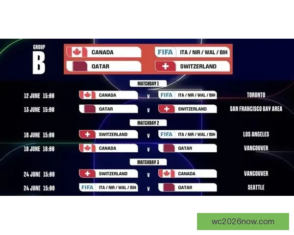 美加墨世界杯竞彩攻略与最新投注趋势全面解析