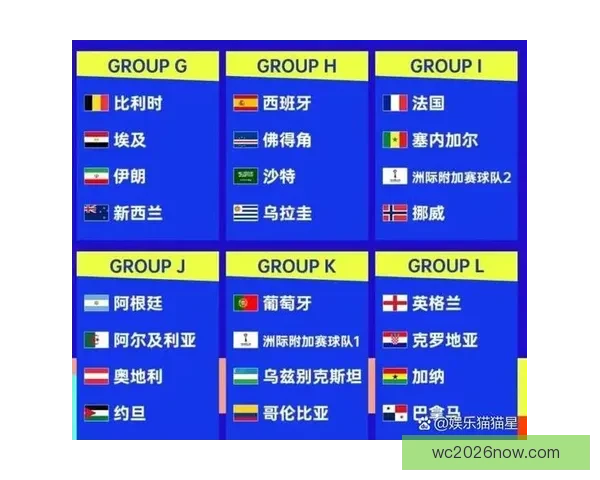 美加墨世界杯竞猜入口权威指南最新赛程分析与热门球队夺冠前景解读 ⚽🌍