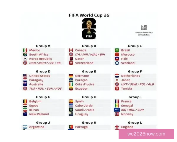 世界杯竞猜平台全面升级提供精准预测与实时数据分析助你决胜赛场