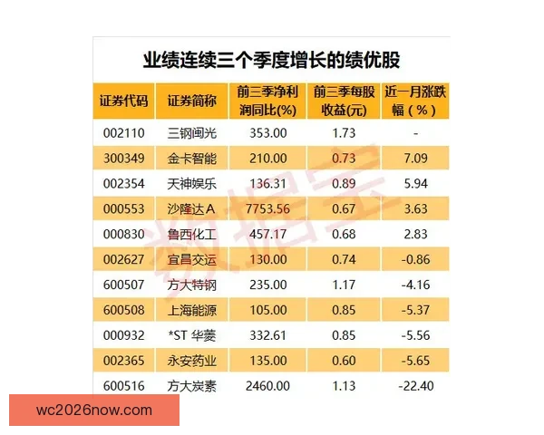 体育竞猜投注策略解析与热门赛事数据分析提升稳健盈利思路实战指南