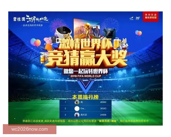 世界杯竞猜稳定平台推荐助你轻松赢取赛事奖金攻略