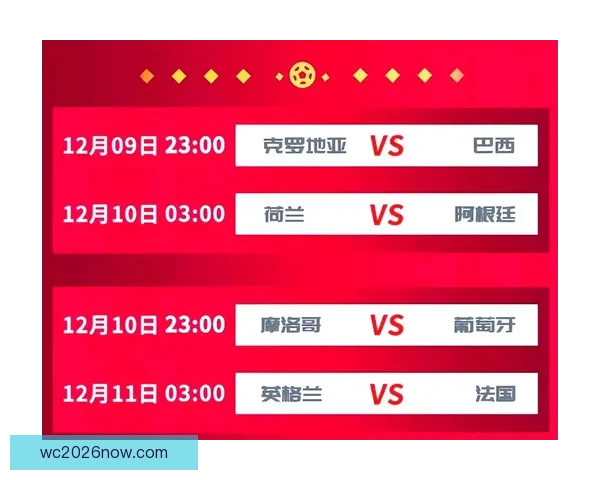 世界杯足球竞猜赔率解析热门球队胜负概率与投注策略分析