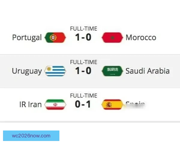 世界杯胜负竞猜策略详解与实用技巧全攻略