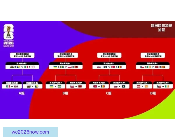 美加墨世界杯竞猜入口权威指南最新赛程分析与热门球队夺冠前景解读 ⚽🌍