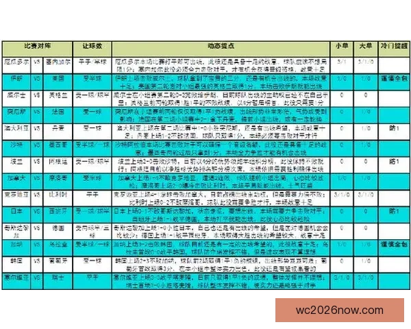 世界杯胜负竞猜策略详解与实用技巧全攻略