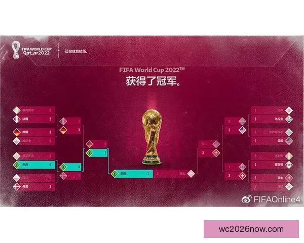 世界杯竞猜赛事直播全程精彩呈现，实时比分和预测分析带你畅享足球盛宴