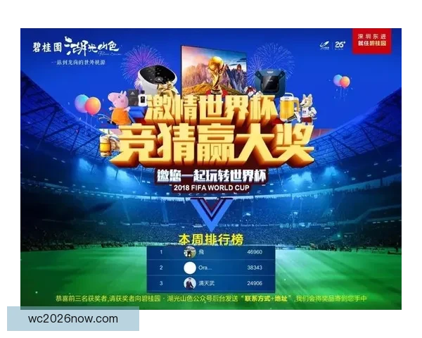 世界杯竞猜APP入口大全畅享精彩赛事预测尽在掌握